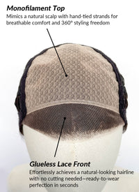 Balayage Blonde With Dark Roots Straight Bob Mono Top Lace Wig MN005