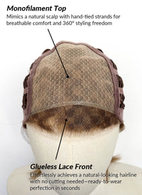 Brunette Straight Bob Mono Top Lace Wig MN009