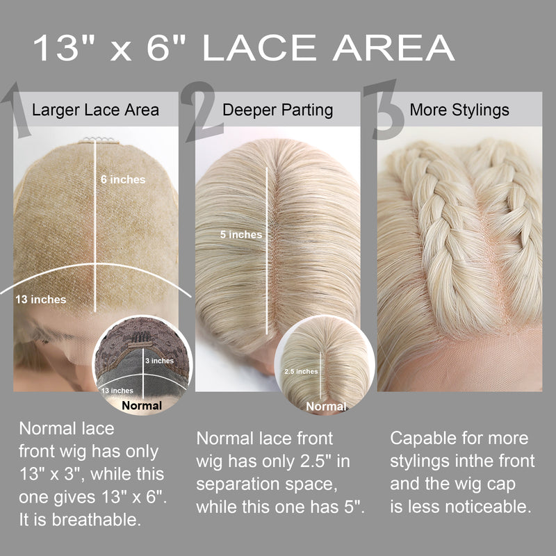 Custom 13" x 6" Lace Top Add-On Service